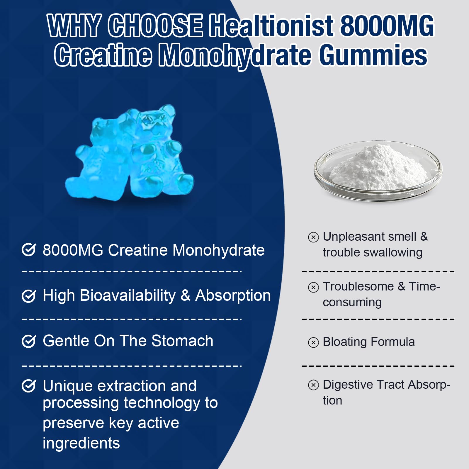 Healtionist Creatine Monohydrate Gummies Dietary Supplement

