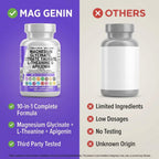 Clean Nutraceuticals Mag Genin Magnesium Complex L-Theanine

