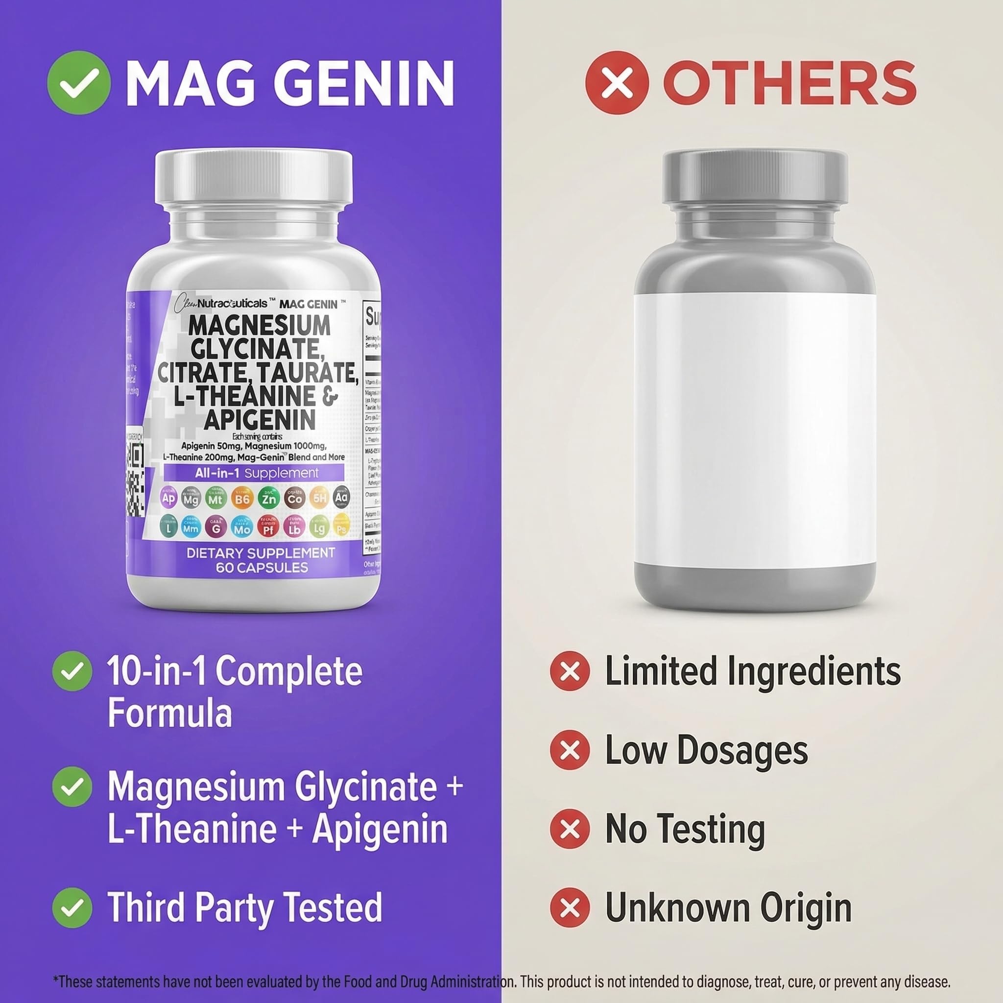 Clean Nutraceuticals Mag Genin Magnesium Complex L-Theanine

