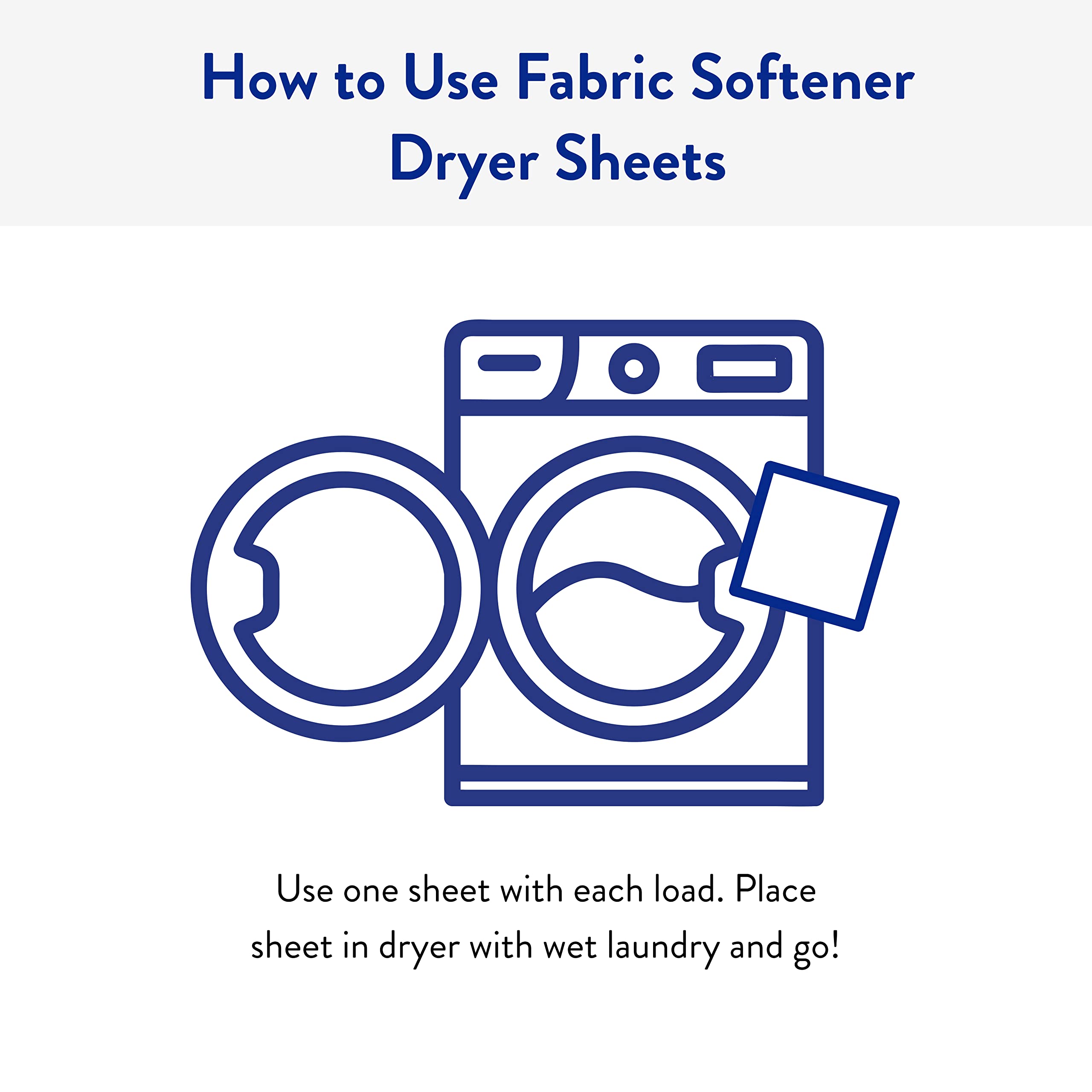 Fabric Softener Sheets by The Clean People - Vegan

