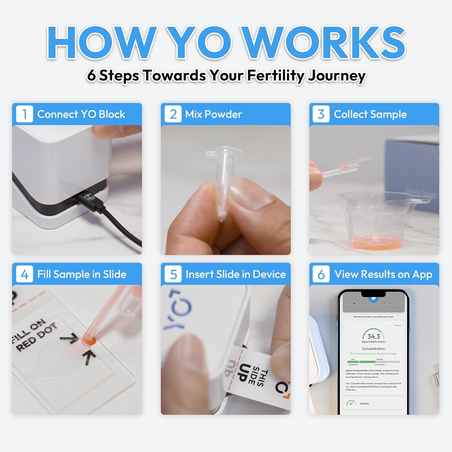 YO Home Sperm Analysis Kit - FDA Cleared

