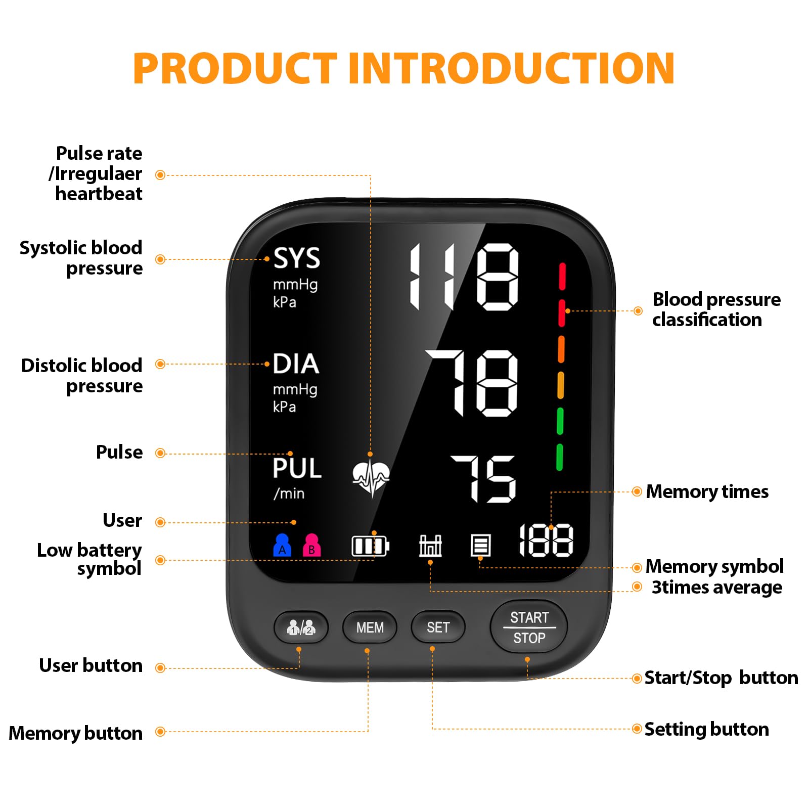 Invaxe Automatic Blood Pressure Monitor with Large Display

