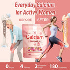 Calcium Gummies for Women – 1500mg Calcium Citrate


