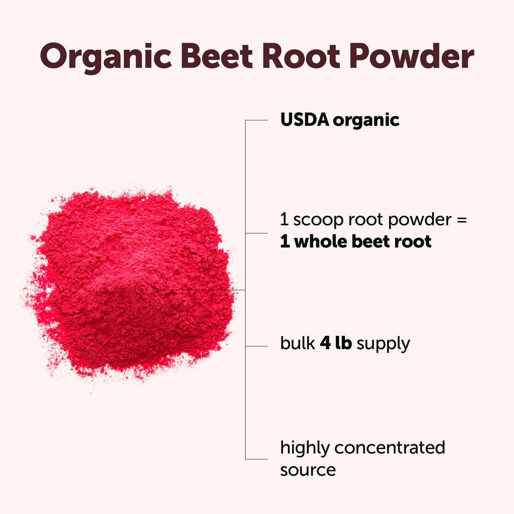 Micro Ingredients Beet Root Powder | Nitric Oxide Support

