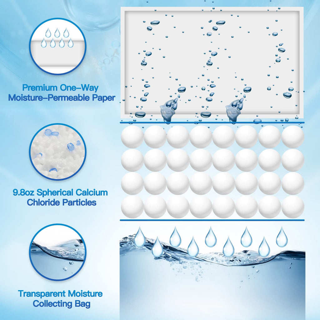 Vacplus Closet Dehumidifier Bags | Desiccant Absorbers

