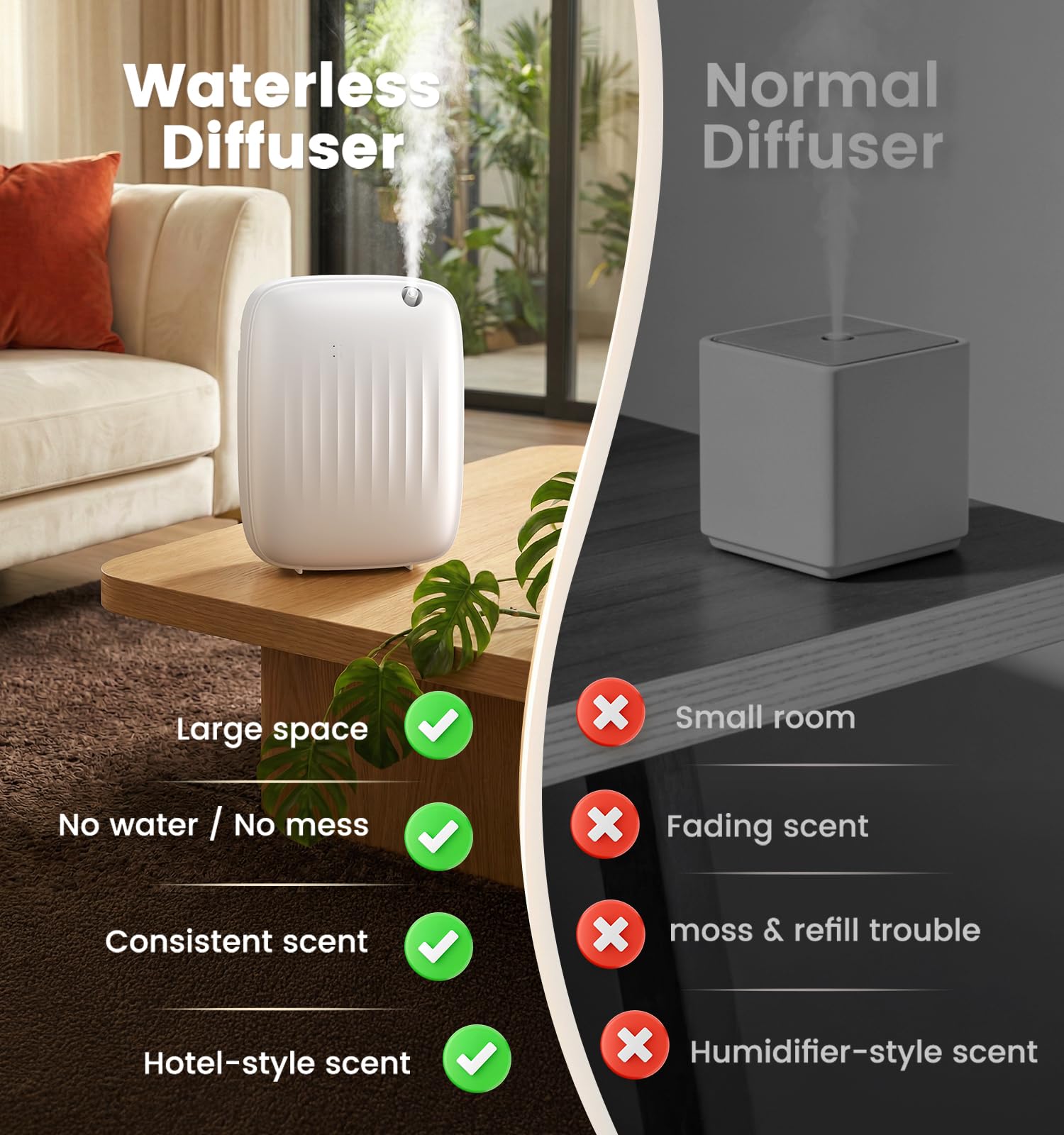 Ziweo Waterless Essential Oil Diffuser | Whole Home

