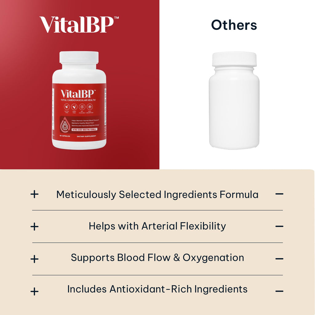 Vital BP Blood Pressure Support with CoQ10 L-Citrulline K2 D3

