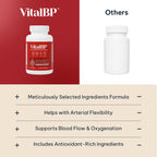 Vital BP Blood Pressure Support with CoQ10 L-Citrulline K2 D3

