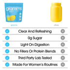 GRAMMS Clear Protein Powder 20g | Lactose Free Isolate

