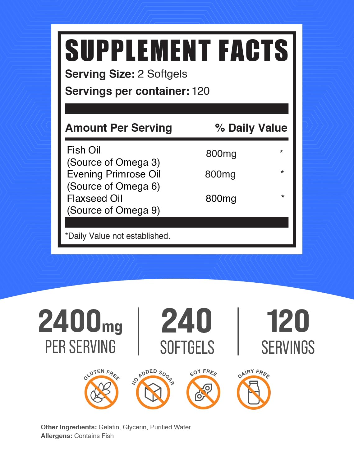 Omega Triple Softgels - Flaxseed, Fish Oil, Evening Primrose

