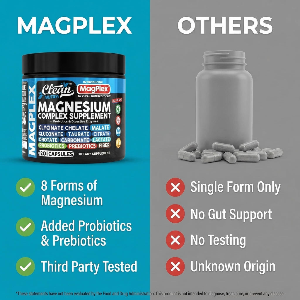 Clean Nutra Magnesium Complex - Magnesium Supplement

