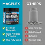 Clean Nutra Magnesium Complex - Magnesium Supplement

