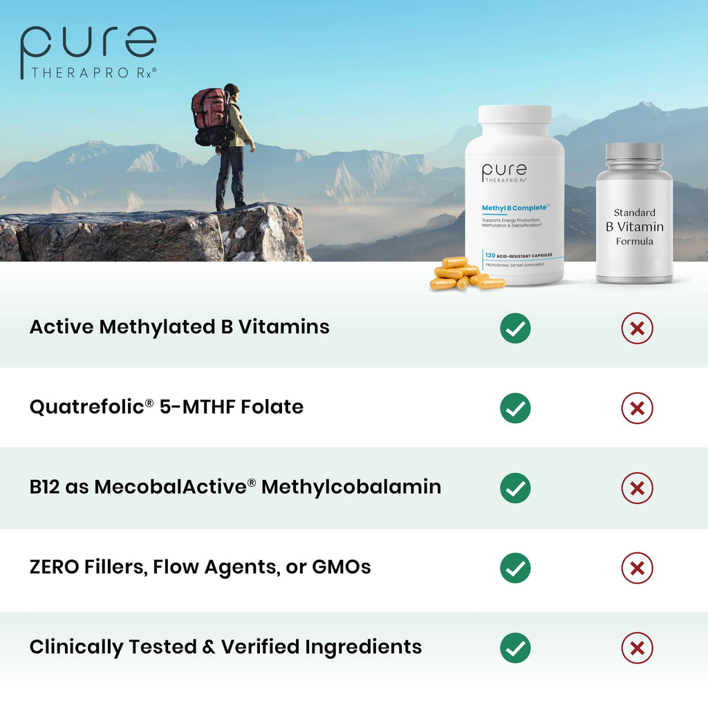 Methylated B Complex Vitamins – USA Made


