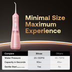 Bitvae C6 Water Dental Flosser | Portable Cordless Irrigator

