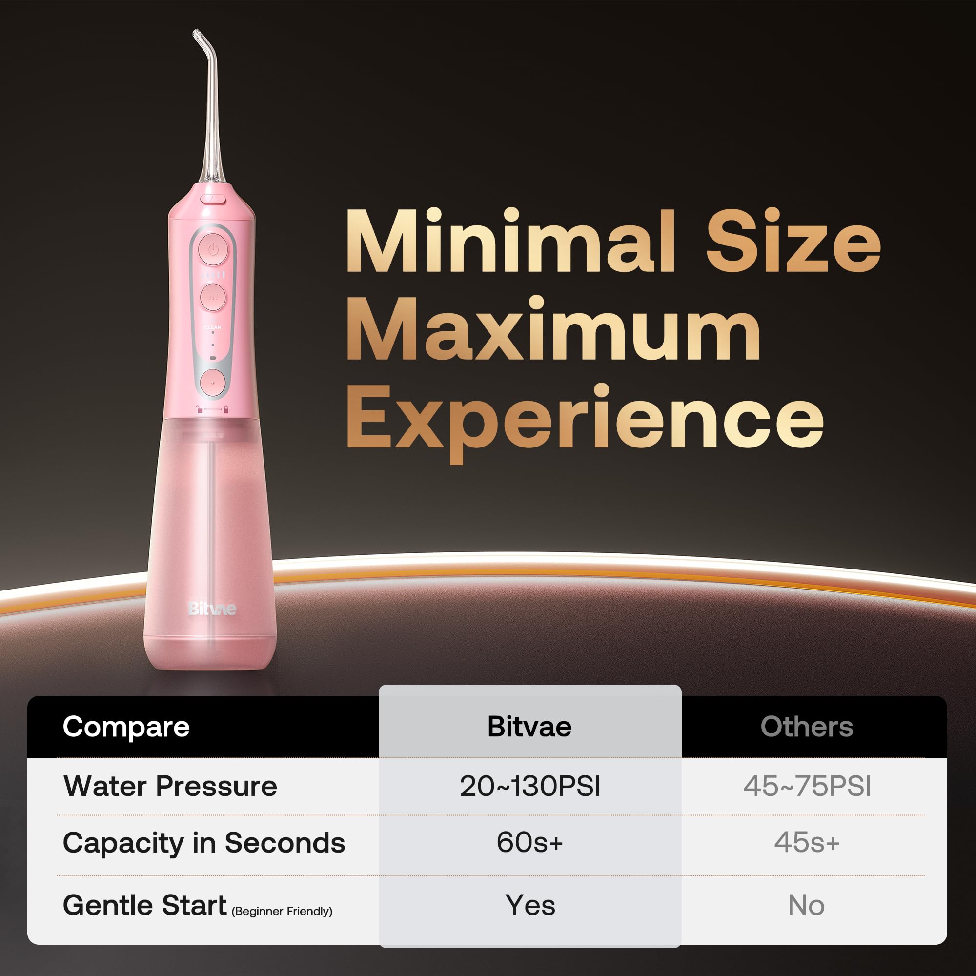 Bitvae C6 Water Dental Flosser | Portable Cordless Irrigator

