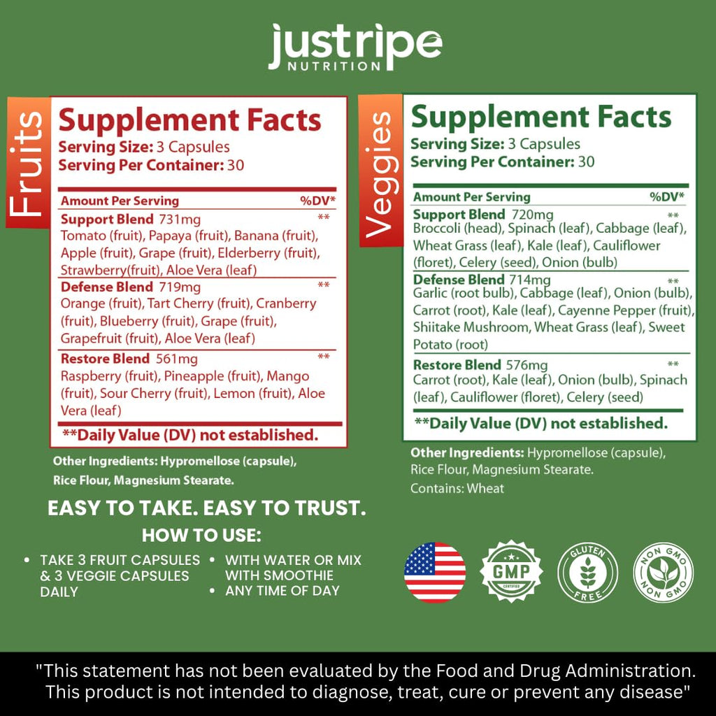 Fruits & Veggies Capsule Supplement by Just Ripe Nutrition

