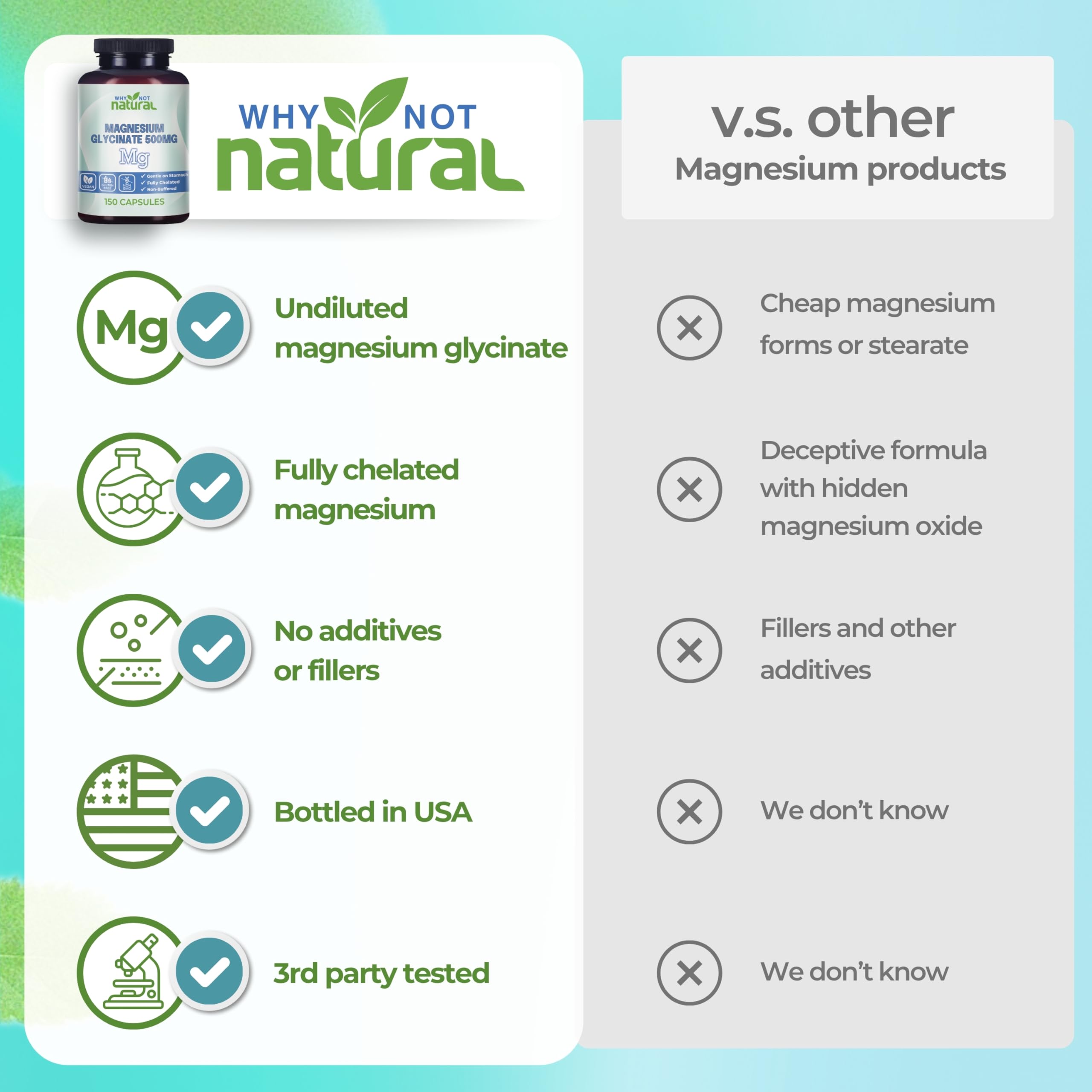 Magnesium Glycinate Capsules by Why Not Natural

