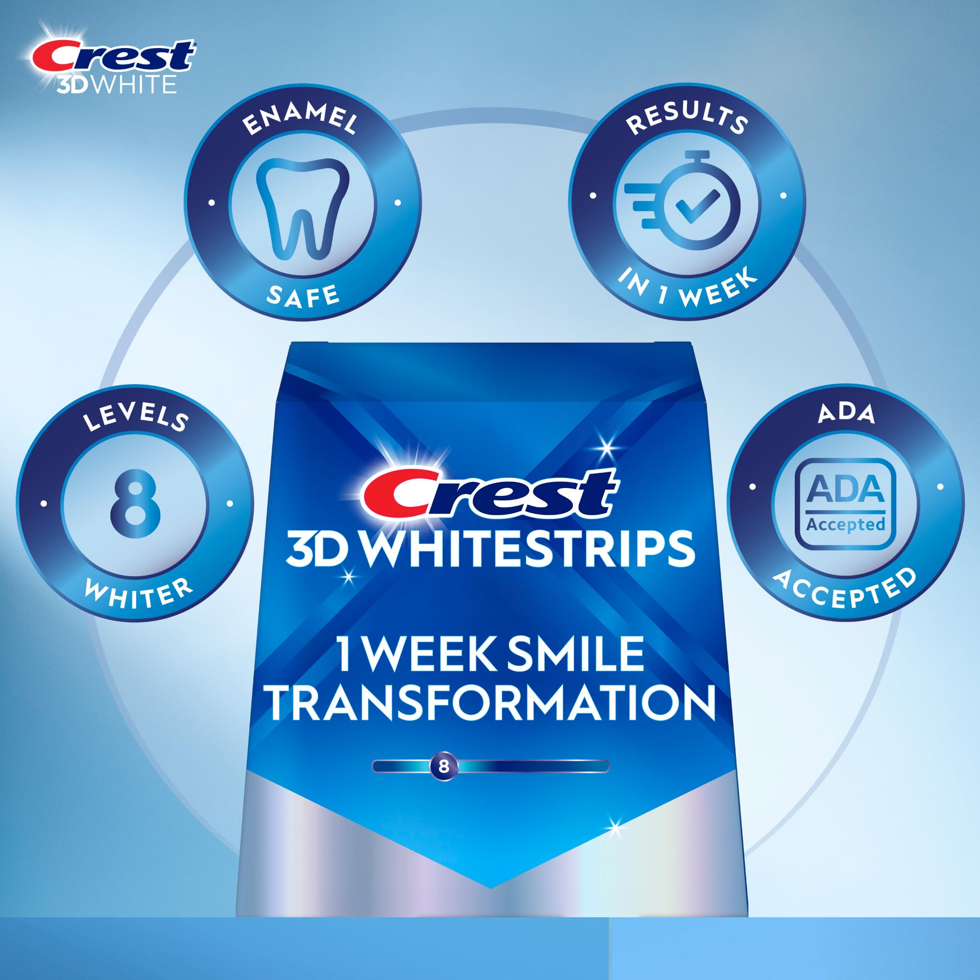 Teeth Whitening Strips by Crest 3D - ADA Accepted

