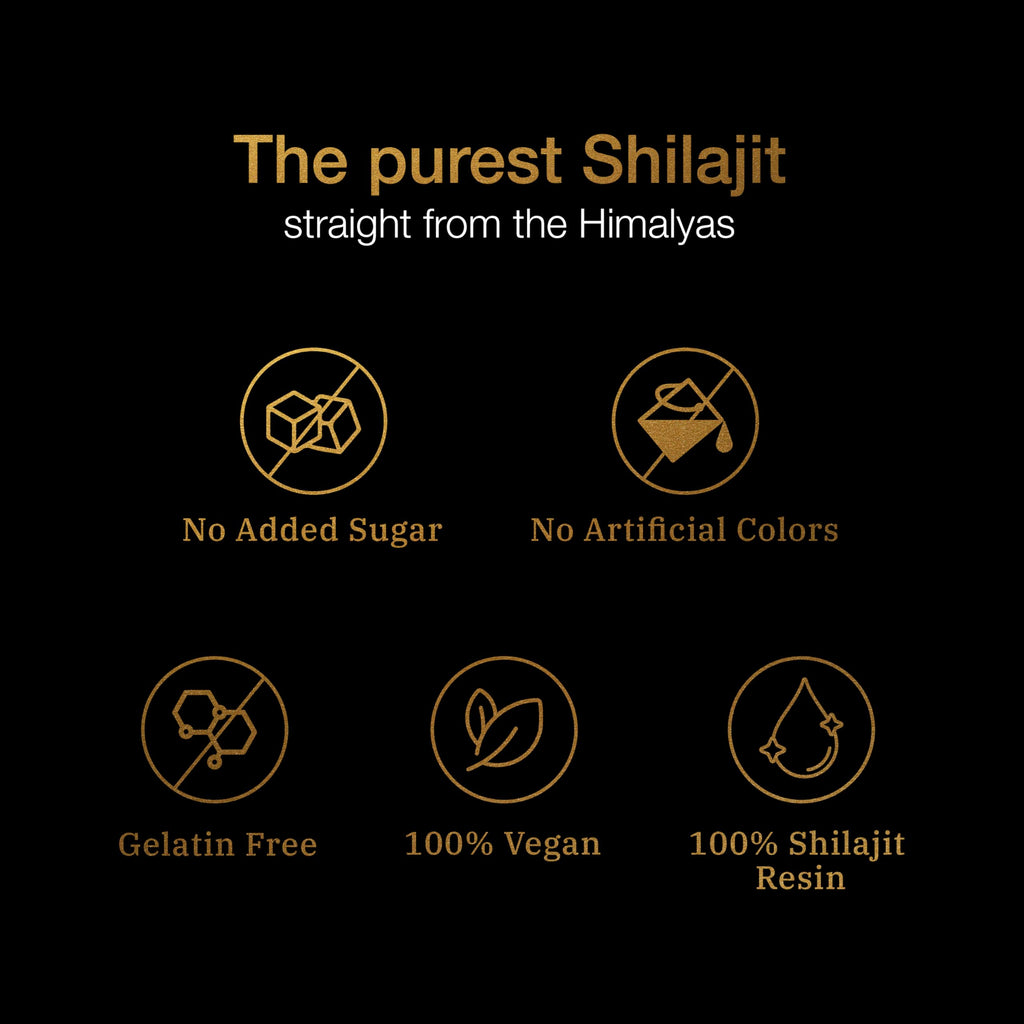 Be Bodywise Himalayan Shilajit Gummies Gold – Lab Tested

