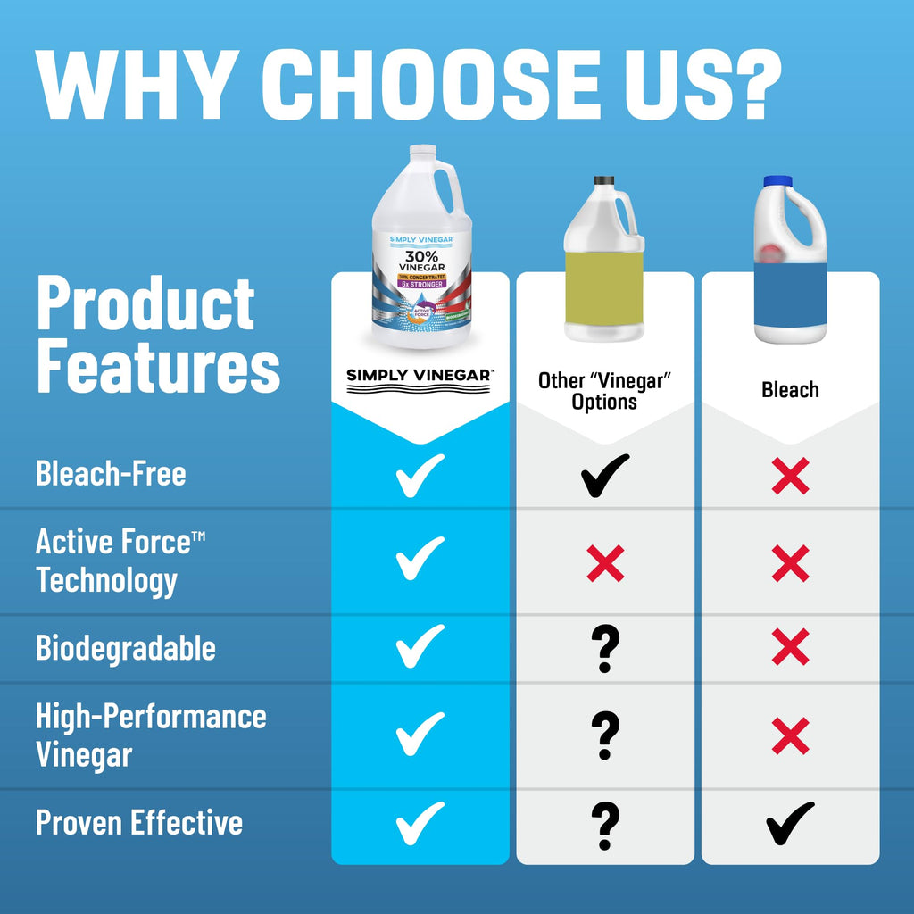 Simply Vinegar Cleaning Vinegar 30% Concentrated

