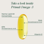Primal Harvest Omega-3 Fish Oil Softgels 1000 mg EPA+DHA

