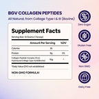 Black Girl Vitamins Collagen Peptides Supplement

