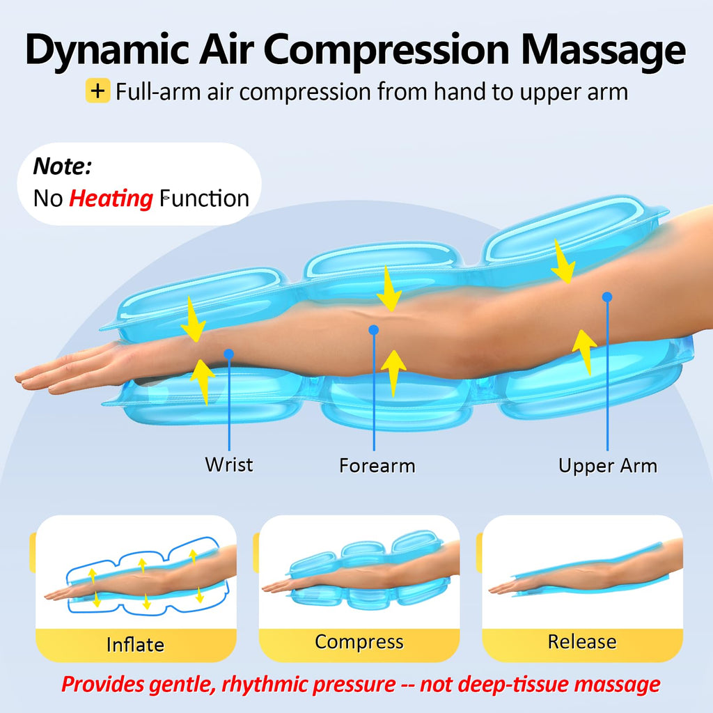 Comfytemp Full-Arm Air Compression Massager | Arm Pain Relief

