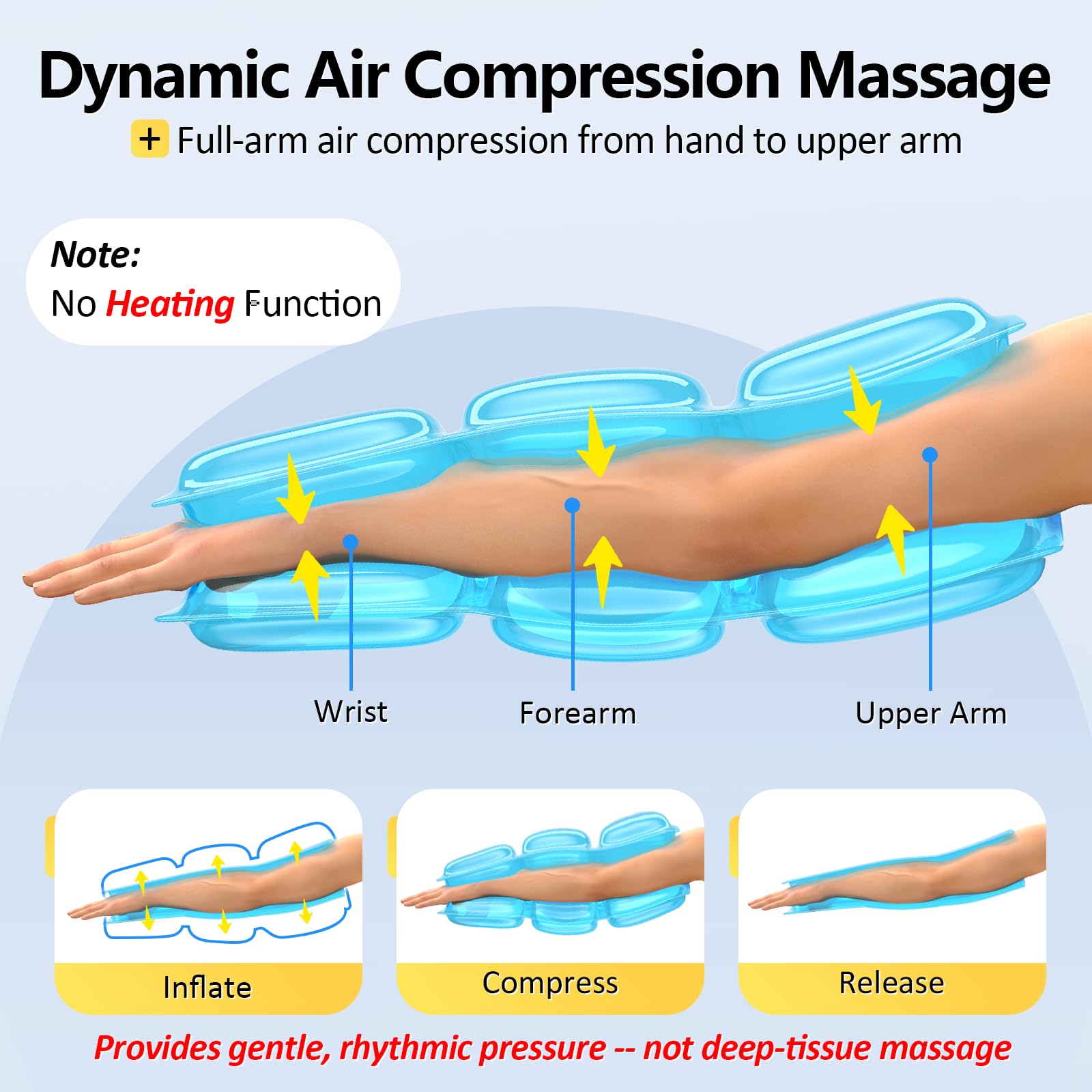 Comfytemp Full-Arm Air Compression Massager | Arm Pain Relief

