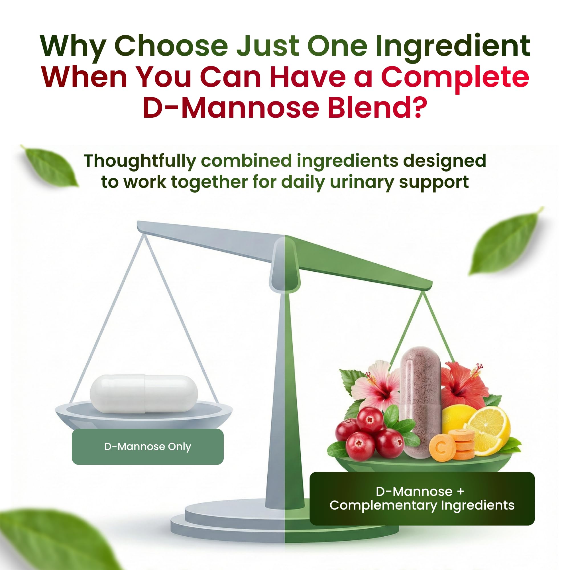 ForestLeaf D-Mannose 1000mg Capsules Urinary Tract Support

