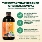 Serene Herbs Black Seed Bitters - Vegan Herbal Supplement

