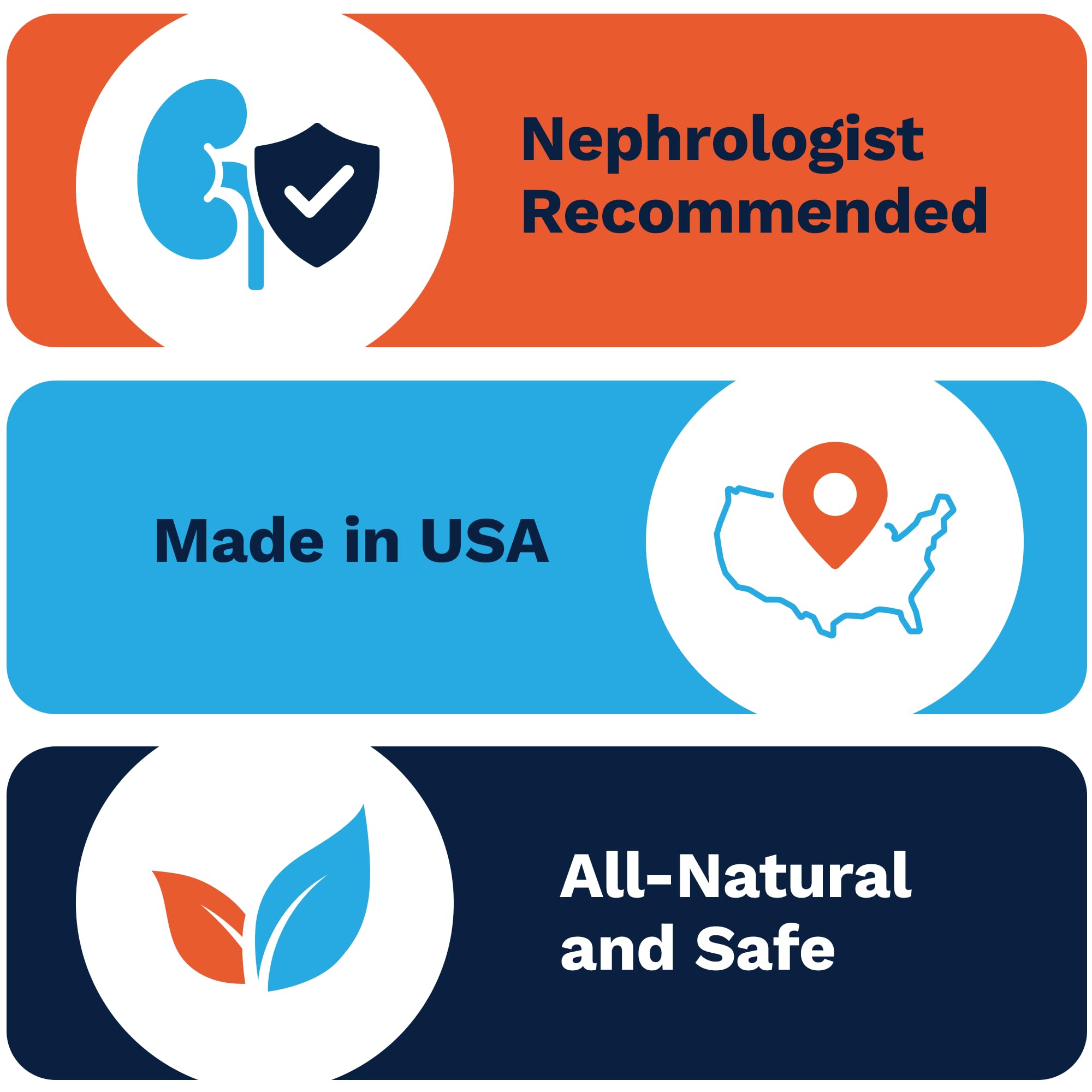 Renadyl Kidney Probiotic Supplement | Kibow Biotech

