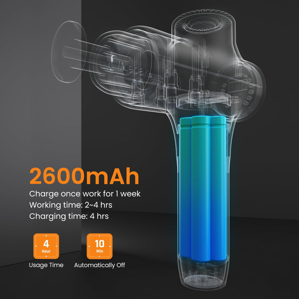 Mebak 3 Massage Gun - Deep Tissue Percussion for Athletes

