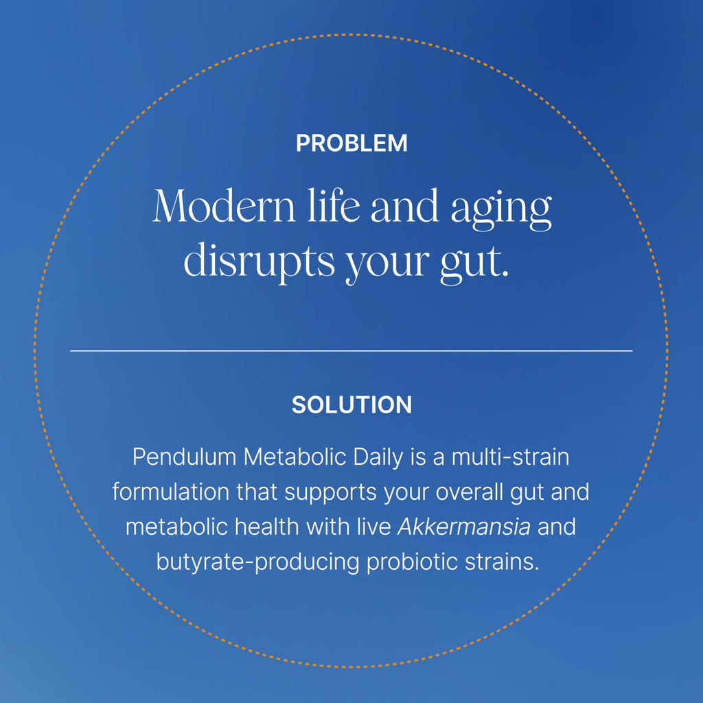 Pendulum Metabolic Daily Probiotic with Akkermansia

