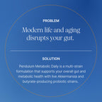 Pendulum Metabolic Daily Probiotic with Akkermansia

