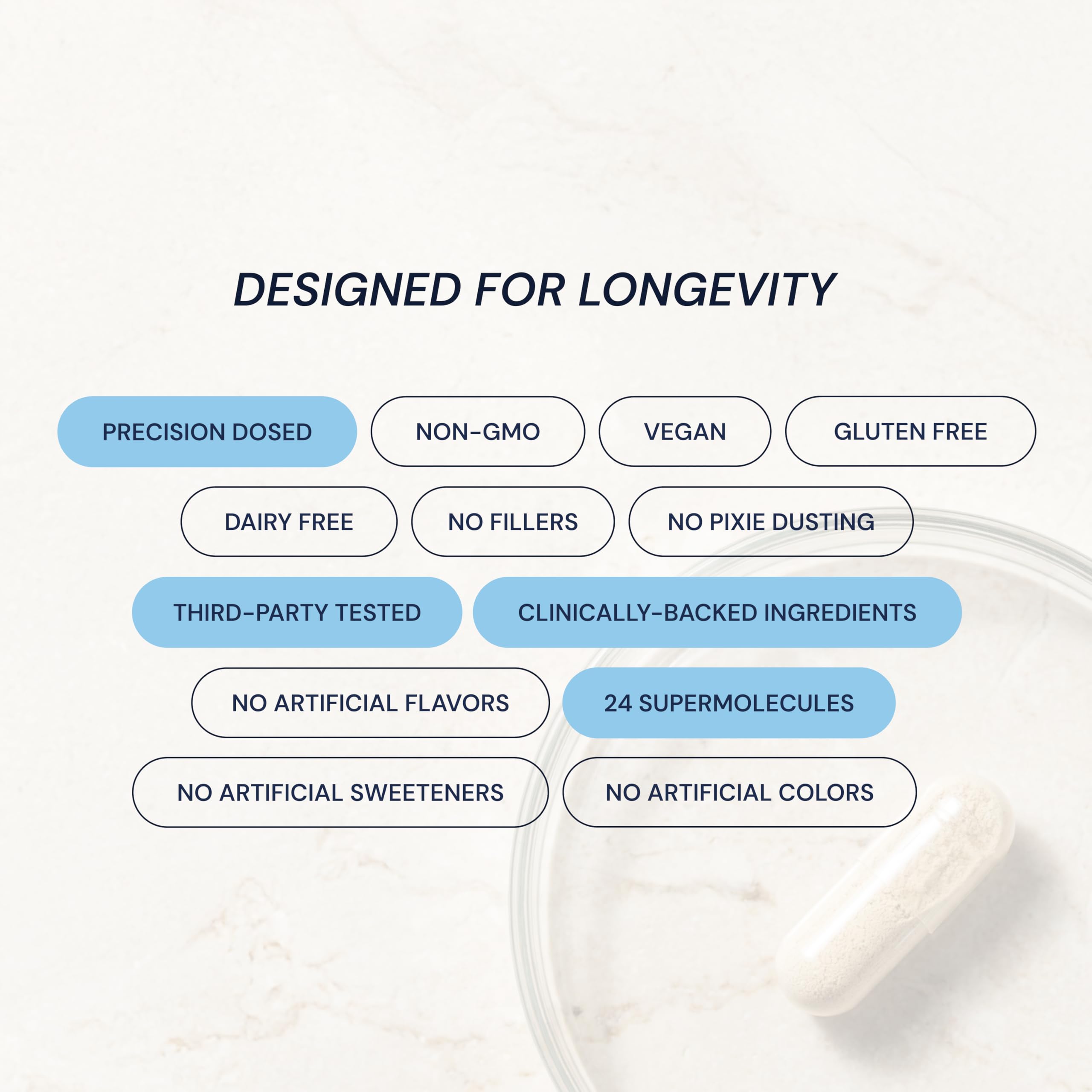 Blueprint Essential Multivitamin Capsule

