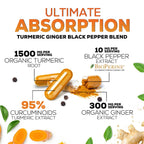 Turmeric Curcumin Supplement with Ginger & BioPerine

