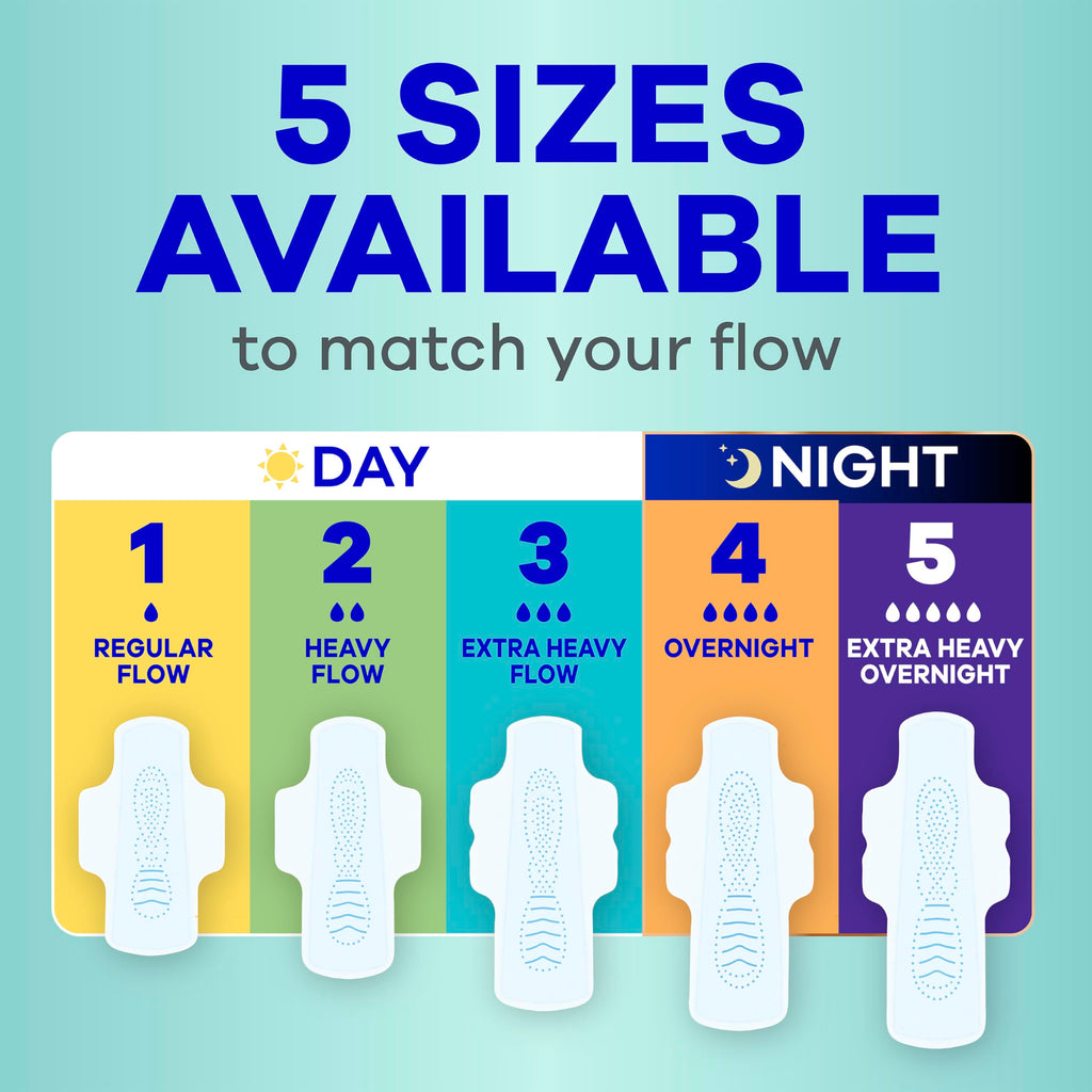Pads Always Pure Cotton FlexFoam Unscented with Wings


