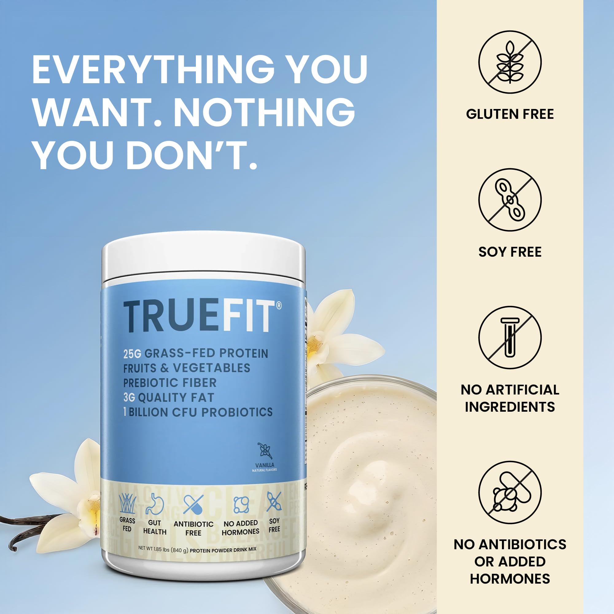 TrueFit High Fiber Protein Powder - Grass-Fed Whey

