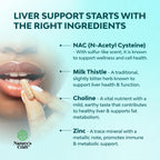 NAC Liver Support Supplement with Milk Thistle - Detox


