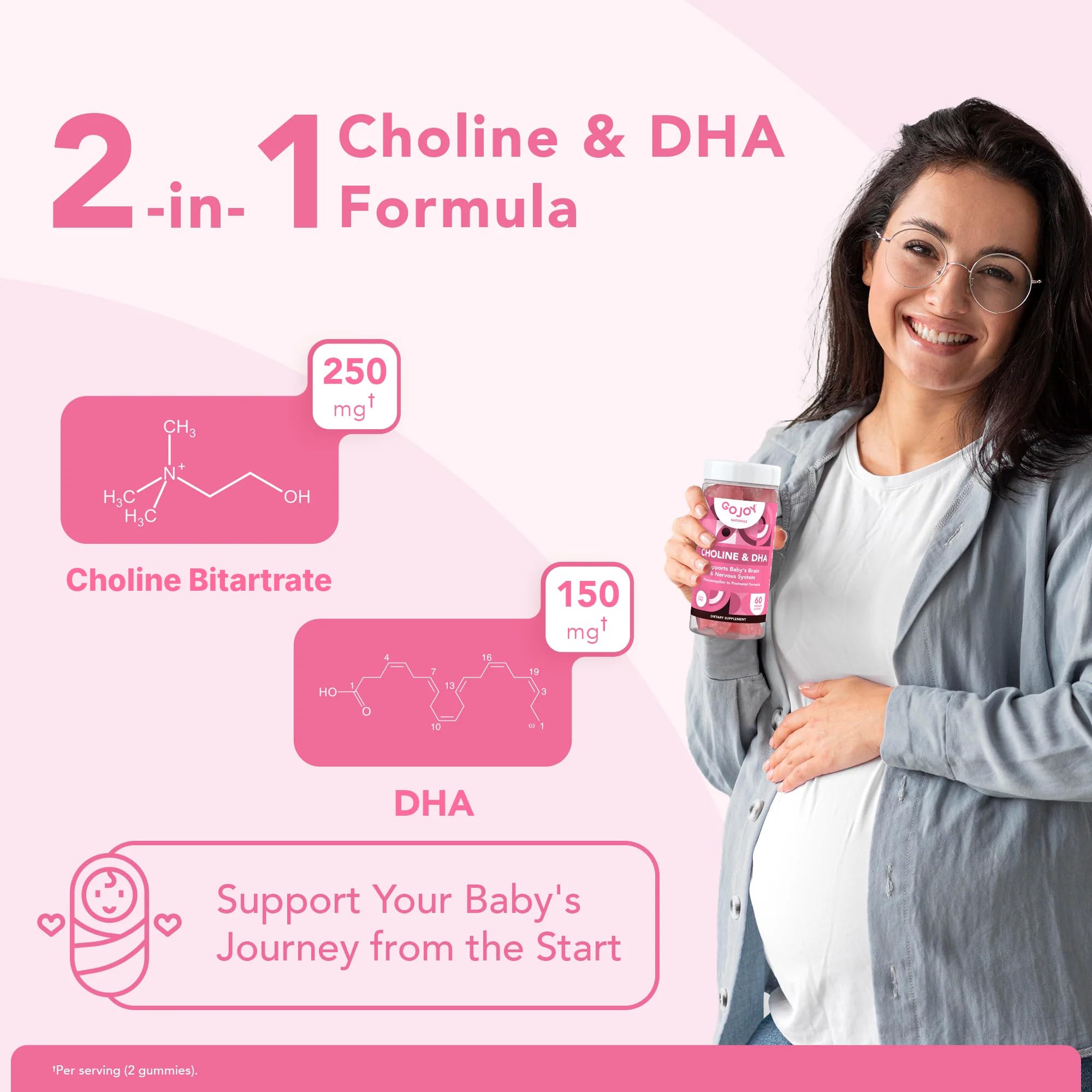 GOJOY NATURALS Prenatal Gummies with Choline & DHA

