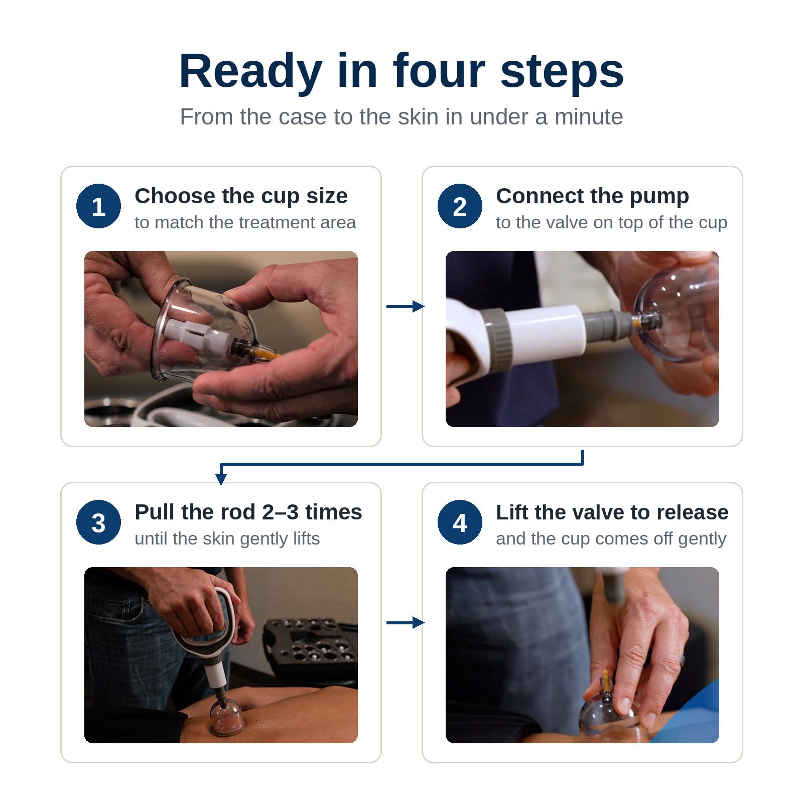 Myofascial Releaser Cupping Therapy Set for Therapists

