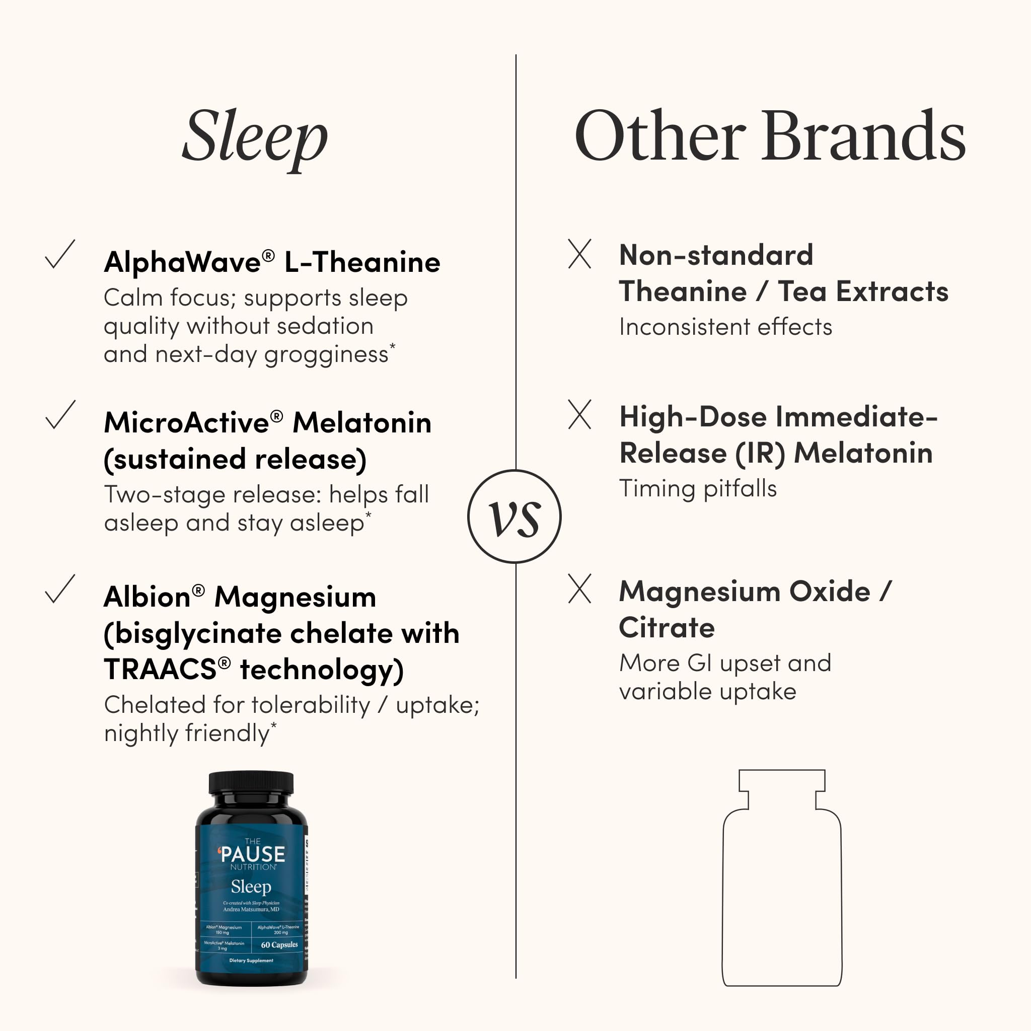Pause Life Sleep Supplement – Nighttime Sleep Support

