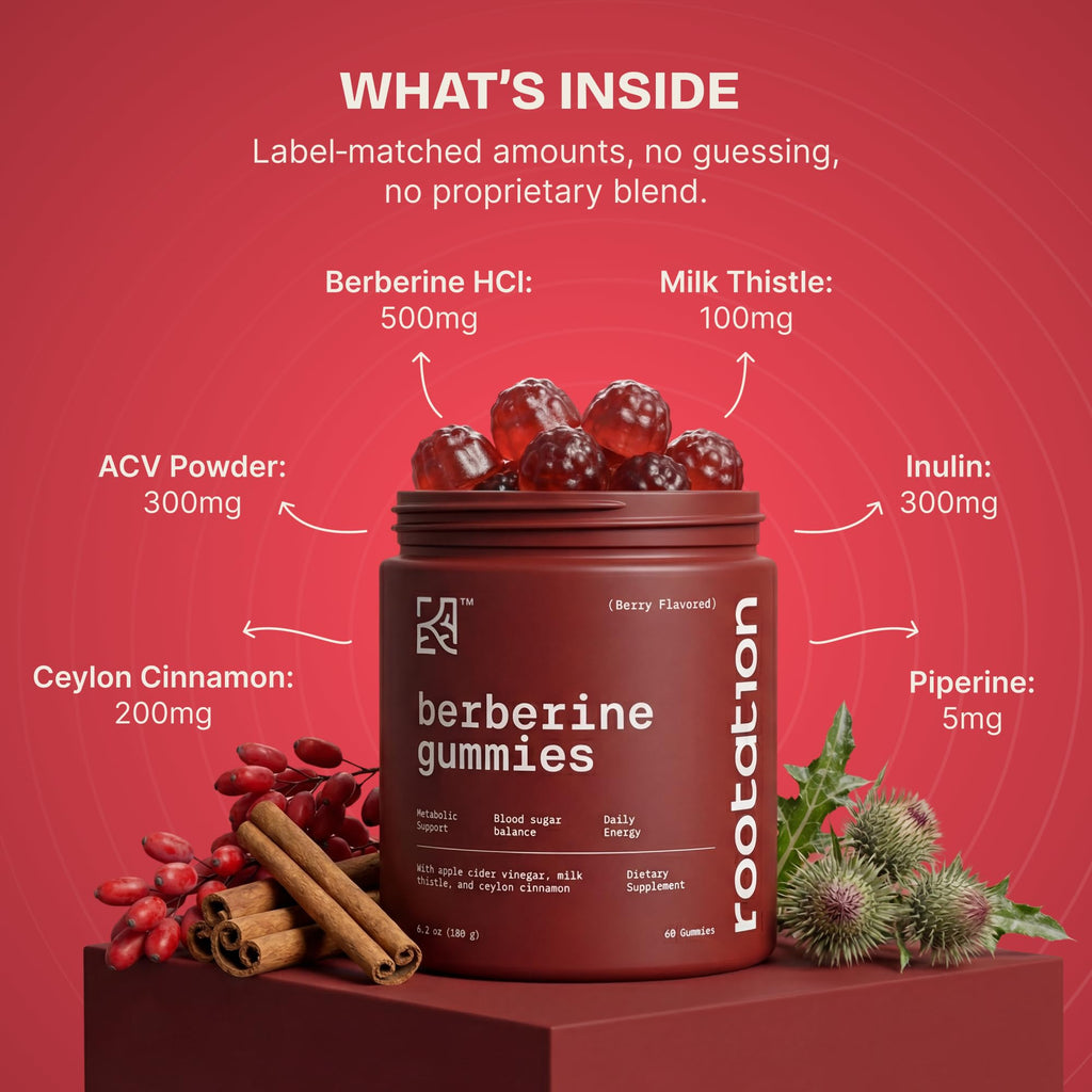 Dietary Supplement for Metabolic Support

