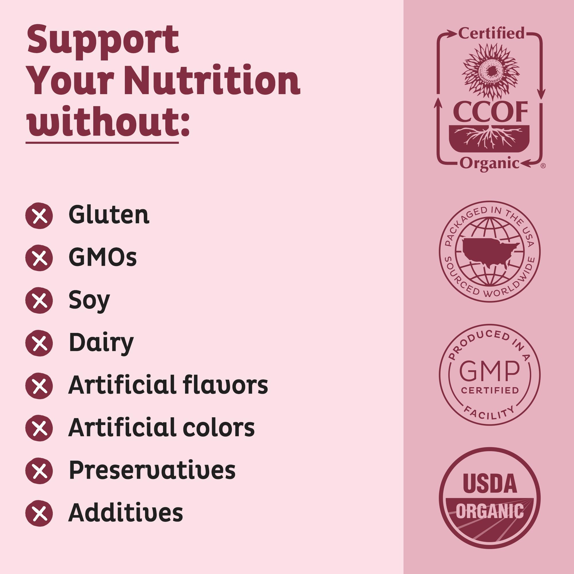 KOS Organic Beet Root Supplement - Nitric Oxide Support

