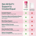 Supergut GLP-1 Daily Support - Plant-Based Fiber Drink Mix

