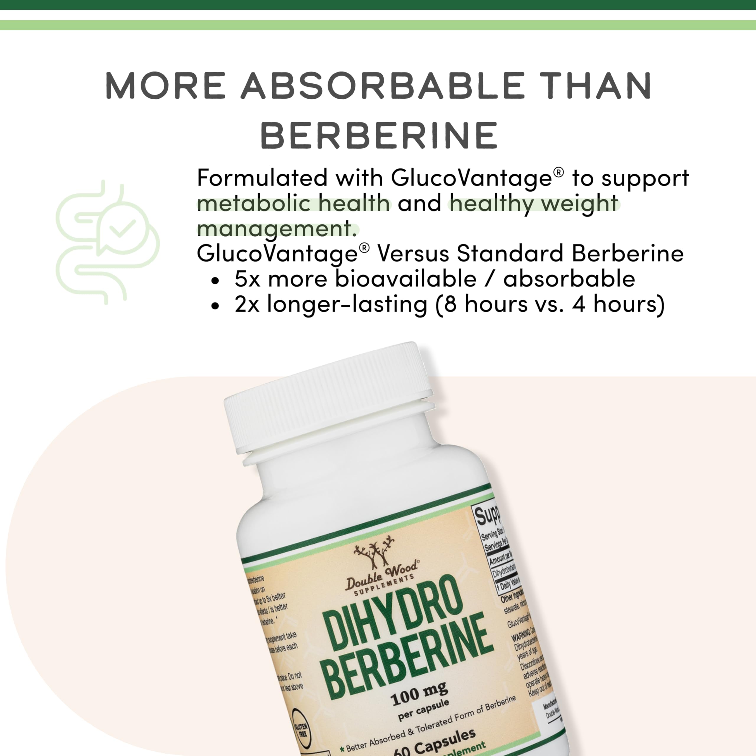 Dihydroberberine Supplement by Double Wood | Absorbs Better

