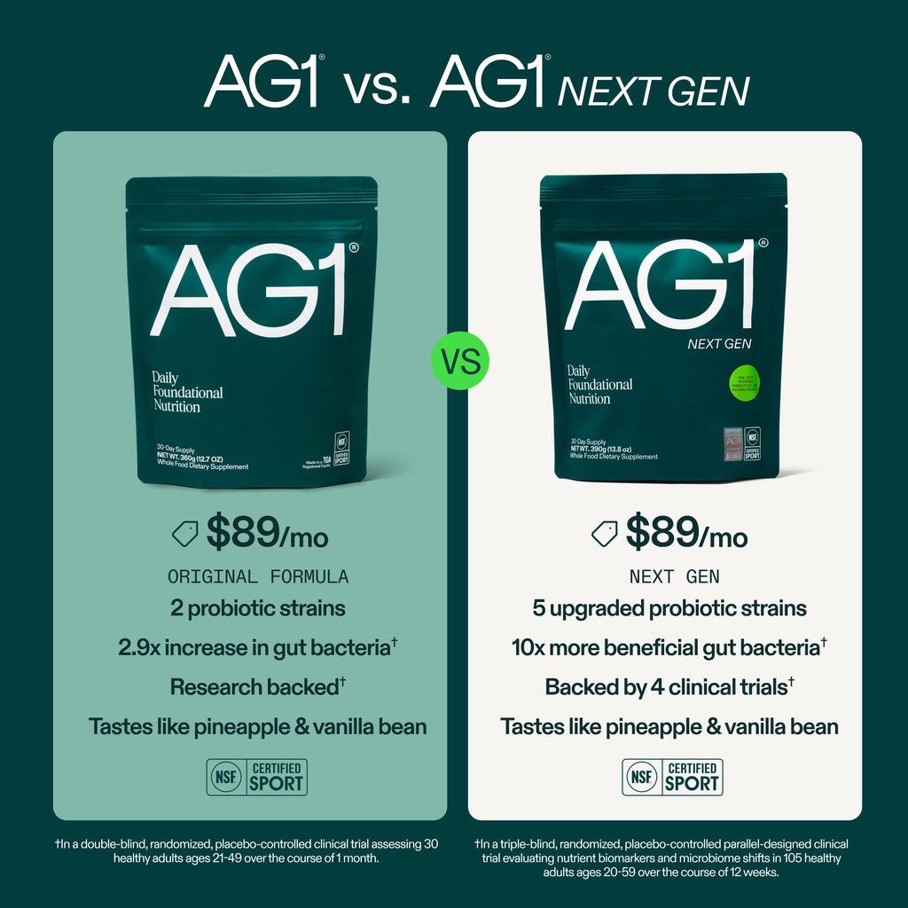Athletic Greens AG1 Greens – Daily Multivitamin & Probiotic

