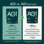 AG1 Athletic Greens Greens Powder with Multivitamin Probiotics

