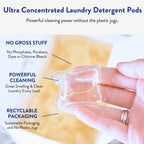 Laundry Detergent Pods by The Clean People - Hypoallergenic


