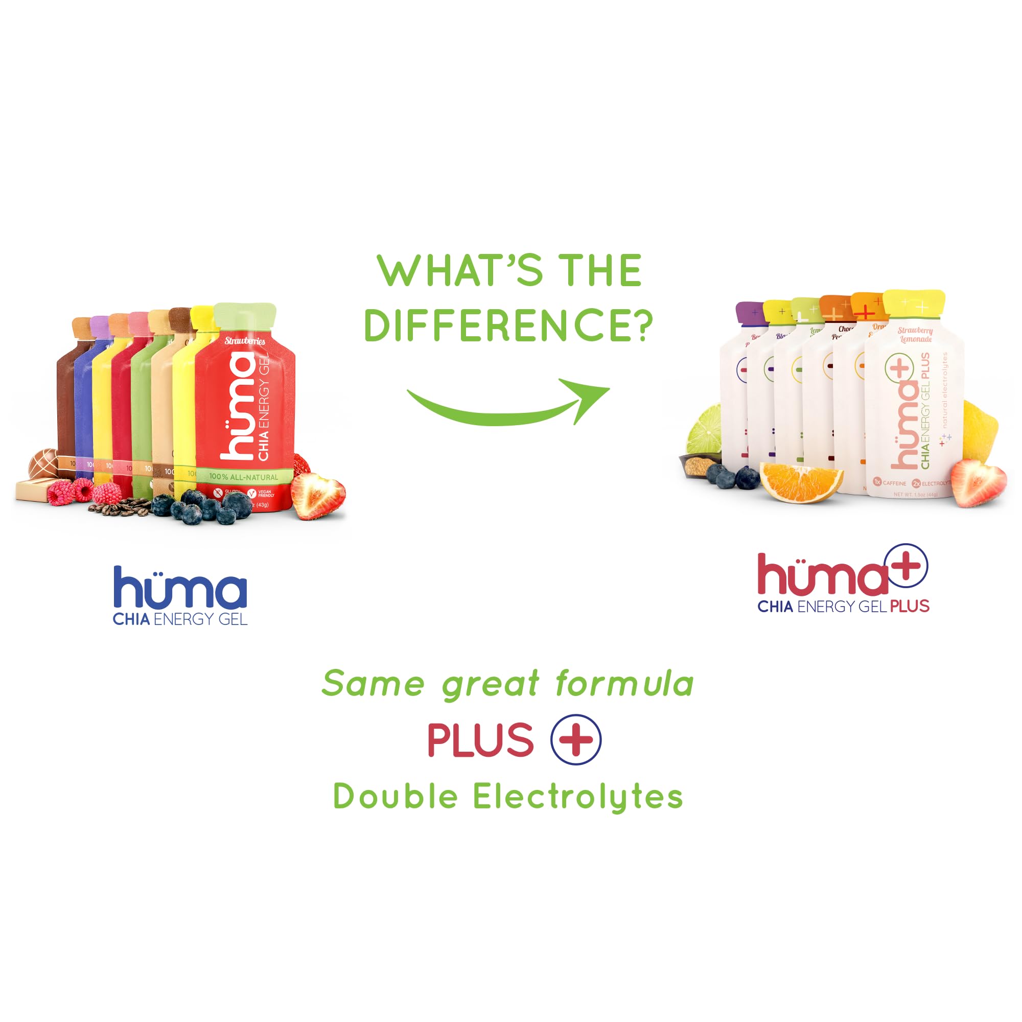 Huma Energy Gel with Chia for Endurance | Real Food Fuel

